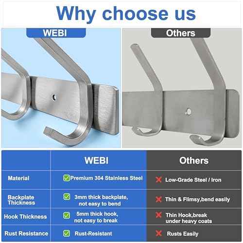 WEBI Heavy Duty SUS 304 Coat Bath Towel Hook Hanger Rail Bar with 6 Hooks, Brushed Finish for Bedroom, Bathroom,Foyers,Hallways Home,Office, C-CBG06 - Image 5