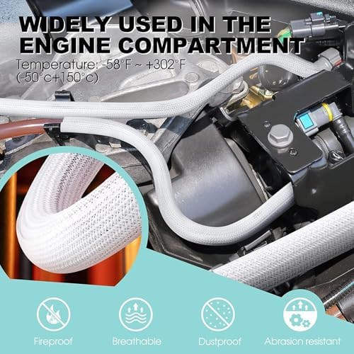 AGPTEK Cable Management Sleeve, 2 Pack 5ft - 1.8 inch Cord Hider, White - Image 3