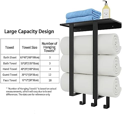 Roll Towel Racks for Bathroom, Bethom Small Wall Shelf with Hooks, Black - Image 4