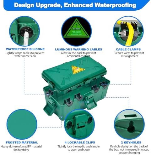 Hrensaw Medium Outdoor Electrical Box(10.6x5.7x4.9inch),Weatherproof Connection Box w/6 Cable Entry,IP54 Waterproof Extension Cord Cover Protect Power Strip,Timer,Plug,Holiday Lights,Green - Image 3