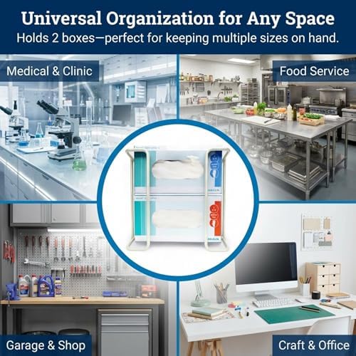 Glove Box Holder Wall Mount Dispenser for 2 Boxes, Powder Coated Metal Rack for Disposable Gloves and Tissue, Organizer for Kitchen, Lab, Garage, Hardware Included, White - Safety Supply Mart - Image 7