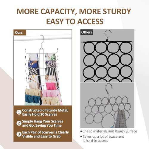 ZEDODIER 2 Pack Scarf Hanger, Scarf Organizer for Closet, Holds 40 Scarves - Image 3