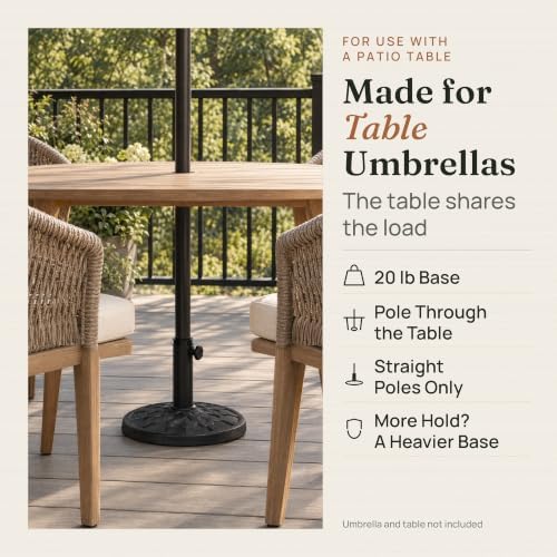 Backyard Expressions 20 lb Round Patio Umbrella Base – Heavy Duty Resin-Coated Calcium Carbonate Stand with Adjustable Pole Adapters Fits 1.5"–2" Poles, Weather-Resistant, Black Finish - Image 3