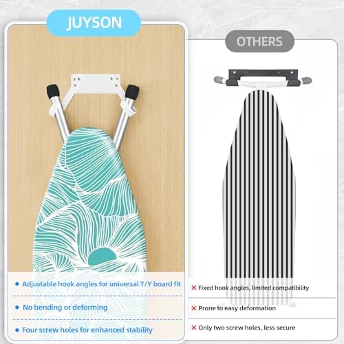 JUYSON Ironing Board Holder, T&Y Leg Ironing Board Hanger, White no Shelf - Image 7