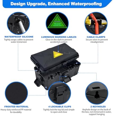 Hrensaw Medium Outdoor Electrical Box(10.6x5.5x4.5inch),Weatherproof Connection Box w/6 Cable Entry,IP54 Waterproof Extension Cord Cover Protect Power Strip,Timer,Plug,Holiday Lights,Black - Image 3