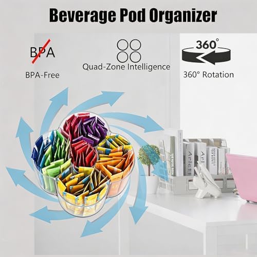 Flower-Shaped Rotating Drink Packet Organizer | 5-Compartment Lazy Susan for Water Flavor Packets & Powdered Mixes | Clear 360° Spinning Pantry Storage Bin for Cabinet & Countertop - Image 5