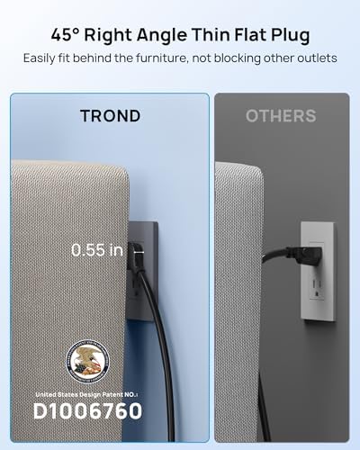 TROND Surge Protector Power Strip with 32W USB C, 5ft, ETL Listed, Black - Image 4