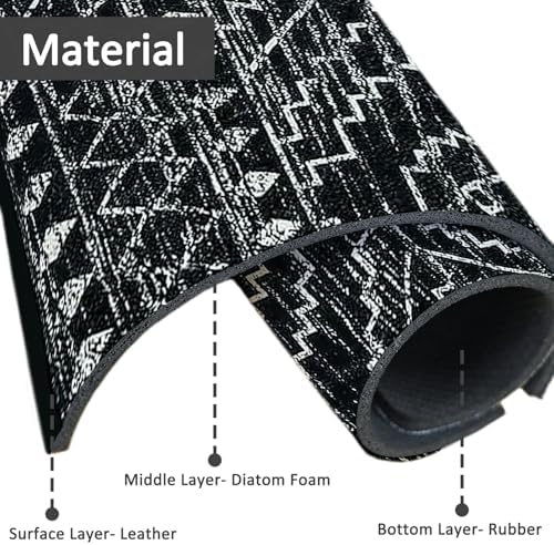 24" X 5.5" Kitchen Sink Splash Guard Faucet Mat Aztec Super Absorbent Fast Drying Faucet Guard & Draining Mat Sink Splash Guard Behind Faucet for Kitchen, Bathroom - Image 2