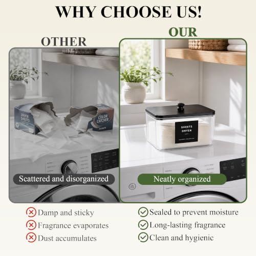 Dryer Sheet Holder with 6 Labels for Laundry Room Organization and Storage - Image 4