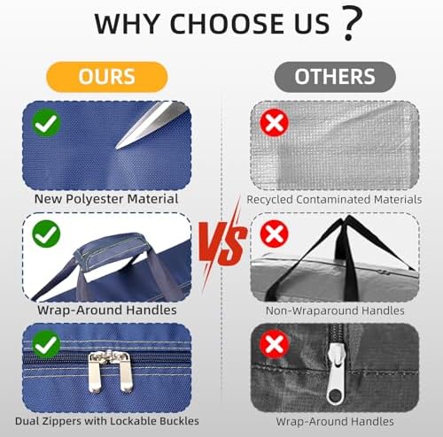 Extra Large travel duffel bag with Strong Handles, 100L Waterproof duffel bag, Durable Zippers, Extra Large Storage Totes for Space Saving and Moving Supplies, Blue - Image 6