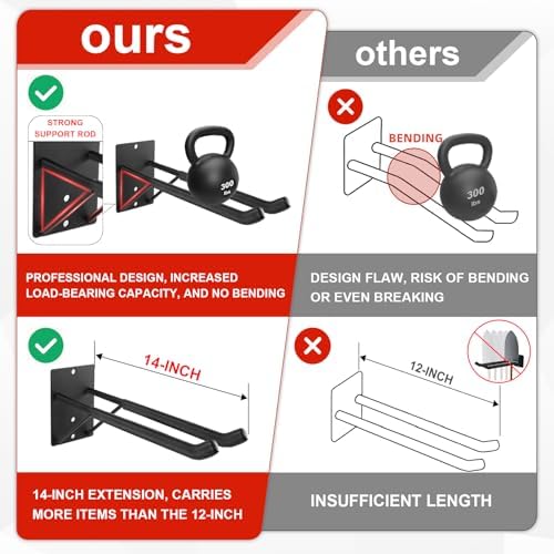14" Large Heavy Duty Garage Hooks, Steel Garage Storage Hooks with Support Rods, Utility Wall Mount Hangers for Power Tools, Car Tires, Ladders, Chairs, Garden Tools and More (2-Pack 14" Heavy Hooks) - Image 3