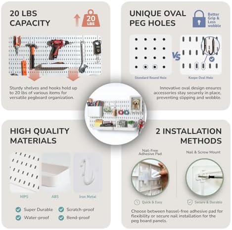 Keepo Peg Board Wall Organizer – Plastic Pegboard Panels, Modular Peg Board Storage System For Home Office, Craft Room, Gaming Setup (White, 22″×11″) - Image 4