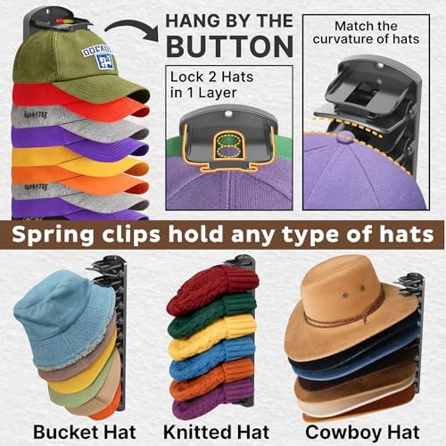 Spring Clip Hat Organizer Hold Storage 40 Caps for Baseball Caps（2-Pack） Wall Mount Closet & Door Hat Rack Holder Hanging Closet Install with Strong Adhesive or Screws. - Image 3