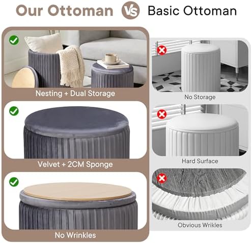 DUMOS Round Ottomans with Storage Set of 2, Vanity Stool, Foot Stool - Image 6