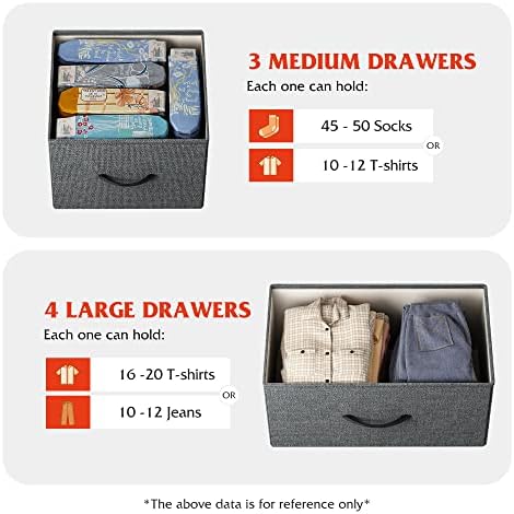 WLIVE Dresser for Bedroom, 7 Drawers, TV Stand, Dark Grey - Image 5