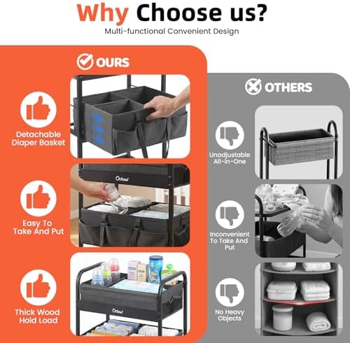 Orzbow Diaper Caddy Cart, 3 Tier Baby Rolling Storage Cart - Image 5