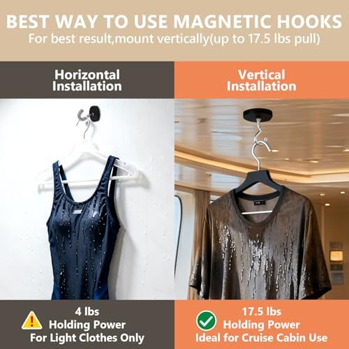 Esoes Magnetic Clothesline for Cruise Ship - 2027 Updated Stronger Magnets - Image 5