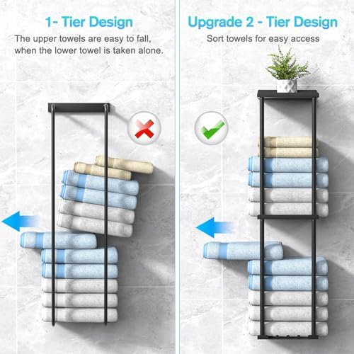 Liuoud Towel Rack for Bathroom, Wall Mounted Vertical Rolled Towel Storage Organizer Holder with Shelf, Holds Up 6 Large Bath Sheets, Black - Image 5