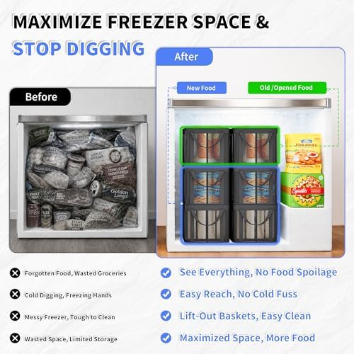 Aokeyee 3 Pack Large Deep Freezer Organizer Bins, with Handles - Image 4