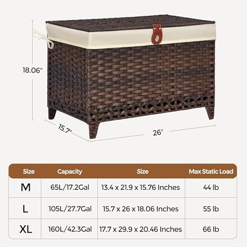Wicker Storage Basket with Lid, 105L Shelf Basket with Removable Liner Bag - Image 7