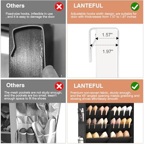 LANTEFUL Over the Door Shoe Organizer, Hanging Shoe Rack for Closet Door Shoe Storage for 30 Pairs Sneaker and Boots, Large Shoe Holder for Door with 10 Side Pockets, Space Saving, Black - Image 6