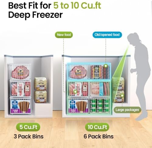 Freezer Organizer Bins, 6 Pack Enlarged Baskets for 5-9 Cu.FT Deep Freezer - Image 4