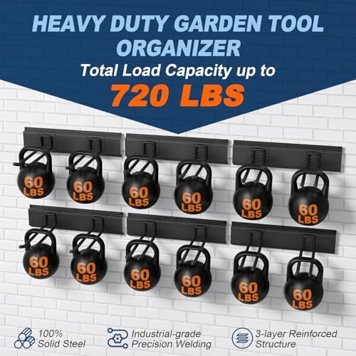 Housolution Garage Wall Organizer 96 Inch - 20Pack Carries 720 lbs - Image 5