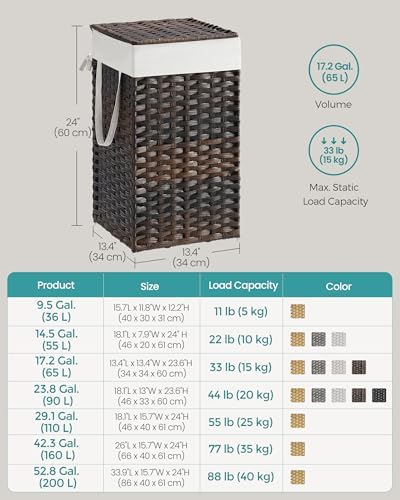 SONGMICS Laundry Hamper with Lid, 17.2 Gallon (65 L) Synthetic Rattan Clothes Laundry Basket with Lid and Handles, Foldable, Removable Liner, Chestnut Brown ULCB165K01 - Image 7