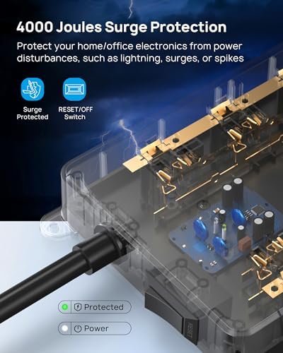 TROND Surge Protector Power Strip with 32W USB C, 5ft, ETL Listed, Black - Image 6