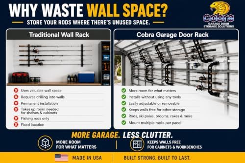 Cobra Storage Garage Door Storage Rack - 21" Black ABS Plastic Fishing Rod Holder - Ultimate Garage Organization for Fishing Gear and Equipment, Saltwater Fishing Gear (1 Pack) - Image 4