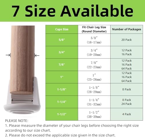 Furnigear Chair Leg Tips Caps Non-Slip Rubber Leg Tips 1-1/4” Inner Diameter Chair Leg Floor Protectors Round White, 24 Pack - Image 2