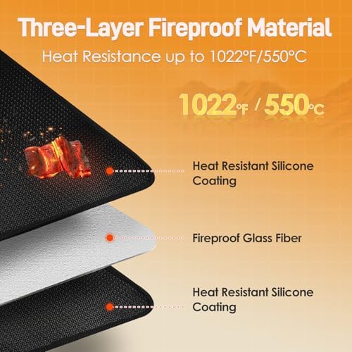 2 PCS Heat Resistant Mats for Countertop Air Fryer, 20x16in, Black - Image 2