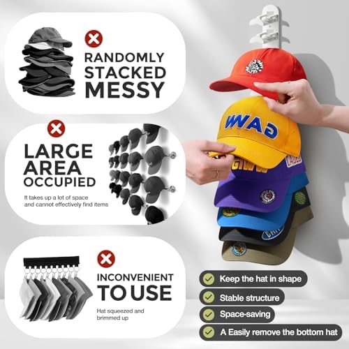 2 Pack Hat Organizer for Baseball Caps, Hat Rack for Wall Hold Up to 20 Hats, Hat Holder with Strong Adhesive and Screws, Hat Organizer Wall Mounted Hat Hanger Display for Door Closet Bedroom(B-White) - Image 5