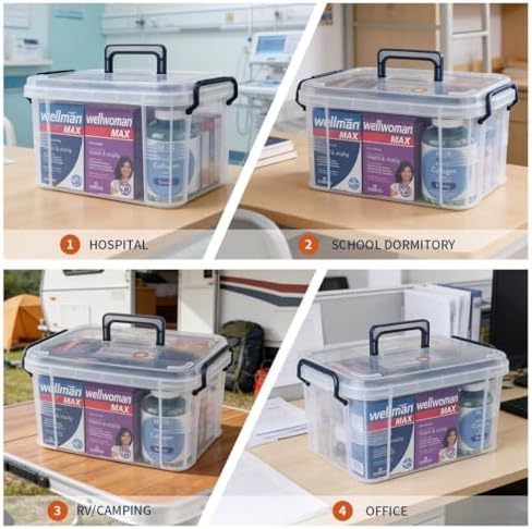 HEY FOLY Set of 2 Medicine Organizer - Plastic Storage Box with Handle Blue - Image 5