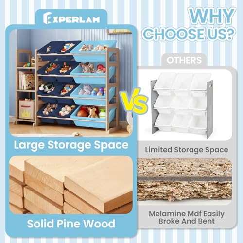 Toy Storage Organizer - Toy Organizers and Storage with Bookshelf, Toy Storage Shelf with 3 Shelves and 12 Storage Bins, Kids Bookshelf and Toy Storage for Kids Room, Playroom, Bedroom, Nursery, Blue - Image 3