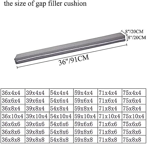 SAMTY Bed Gap Filler for headboard Space Gap Filler Bolster Stopper 36x8x8 - Image 3