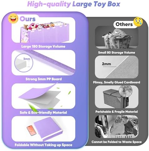 Extra Large Toy Box, Collapsible Toy Storage Organizer, 40"x16"x16", Purple - Image 5