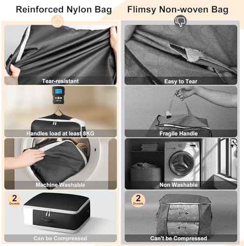 Comforter Storage Bag - Large Capacity Blanket Storage Bags 3-Layer Ultra Space Saving Self Compression Organizer, Washable Compression Bags for Storage Comforter Blanket, 8-Pack, Black - Image 4