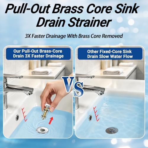 Sink Stopper Hair Catcher, Pop-up Sink Drain Strainer with Removable Stainless Steel Strainer Basket Hair Catcher, Bathroom Sink Strainer for Bathroom Sink Stopper (2PCS) - Image 5