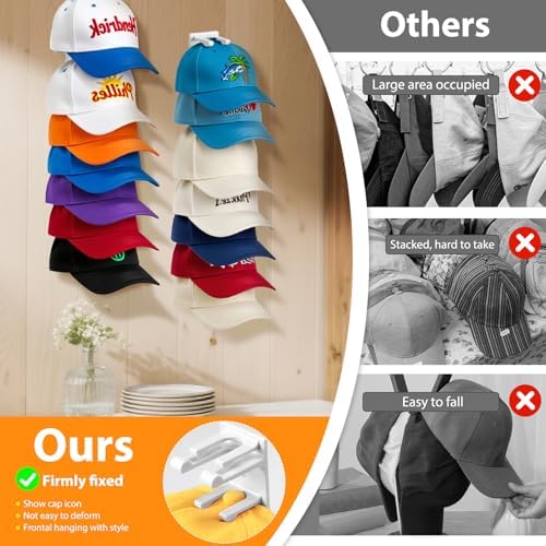 2 Pack Hat Organizer for Baseball Caps, Hat Rack for Wall Hold Up to 16 Hats, Hat Holder with Strong Adhesive and Screws, Hat Organizer Wall Mounted Hat Hanger Display for Door Closet Bedroom(A-White) - Image 4