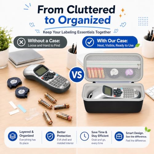 ALKOO Hard EVA Label Maker Case for DYMO LetraTag LT-100H, Case Only - Image 7