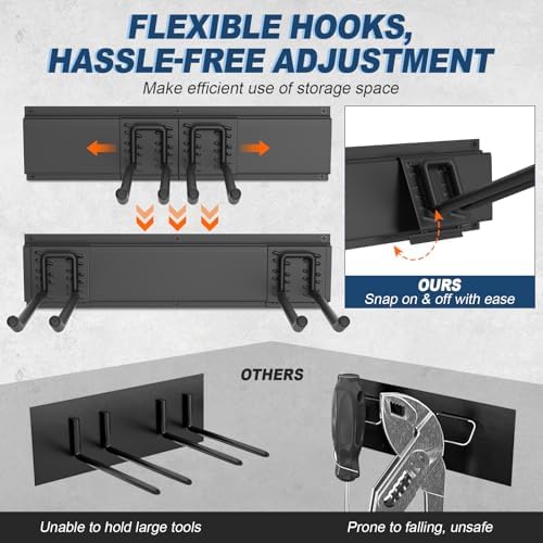 Housolution Garage Wall Organizer 96 Inch - 20Pack Carries 720 lbs - Image 6