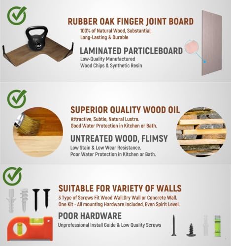 LEOPO Corner Floating Shelves Wall Mounted Set of 4, Corner Wall Shelves - Image 5