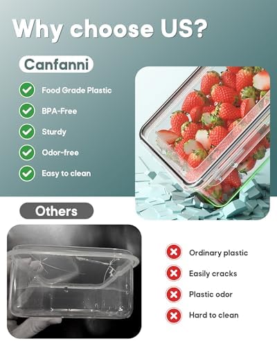 60 PCS Food Storage Containers with Lids Airtight, (30 Lids & 30 Containers) Leak proof Containers Set for Kitchen, Meal Prep, BPA-Free, PVC-Free Plastic, Microwave/Dishwasher Safe, Extra Labels & Pen - Image 5