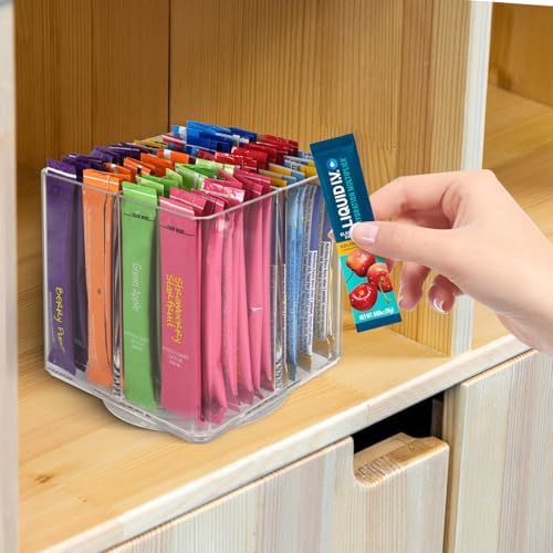 Drink Packet Organizer For Powdered Drink Mix,Powder Packet,Water Packet,Water Flavor Packet,Lazy Susan Organizer Rotating Holder for Drink Mix Necessities（Square） - Image 7