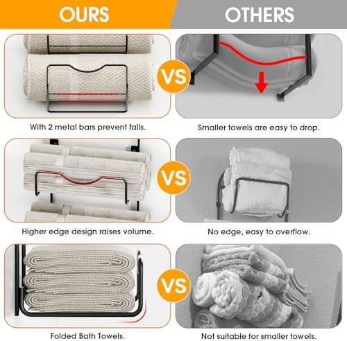 Towel Racks for Bathroom,Towel Rack Wall Mounted, 6 Tier Rolled Or Folded Towel Holder with Floating Shelves, Bathroom Towel Holder for Bath, Hand Towels,Metal and Wood,Full Black - Image 4