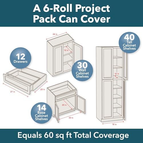 EasyLiner Select Grip Shelf Liner - Easy to Install & Cut to Fit - Non Slip, Non Adhesive, Drawer Shelf & Cabinet Liner for Kitchen, Bathroom, Pantry Cupboards, 20 in x 6 ft (6 Rolls), 36 ft, Black - Image 2