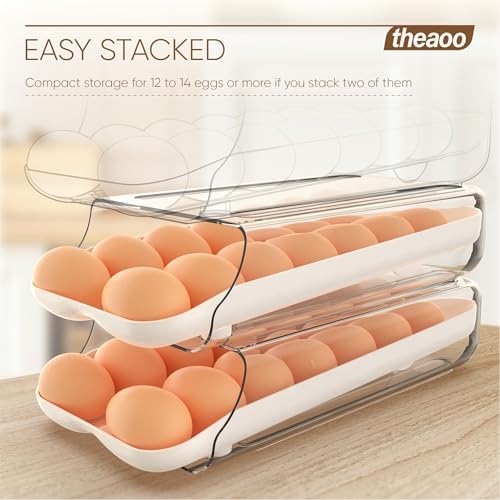 theaoo Egg Holder for Fridge, Automatic Rolling Egg Container, White, 1Pack - Image 5