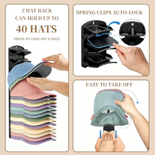 EMTK Wall Mounted Hat Rack for Baseball Caps, Holds 40 Hats - Image 3
