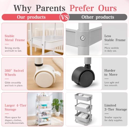 Baby Diaper Caddy 4 Tier Rolling Storage Cart with Wheels for Baby Bedside - Image 7